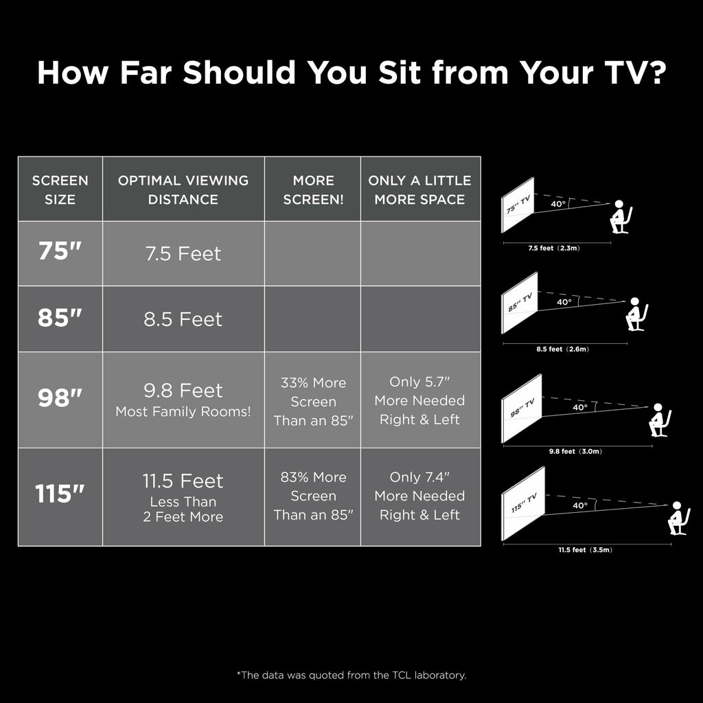 TCL 75′′ 4-Series 4K UHD HDR Smart TV with Roku, Voice Control, and Premium Design