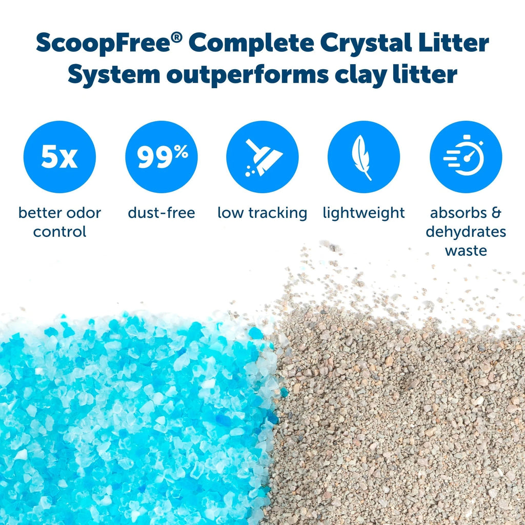 PetSafe ScoopFree Complete Replacement Blue Crystal Litter Tray 6-Pack Easy Cleanup with Disposable Tray Includes Leak Protection and Low Tracking Litter