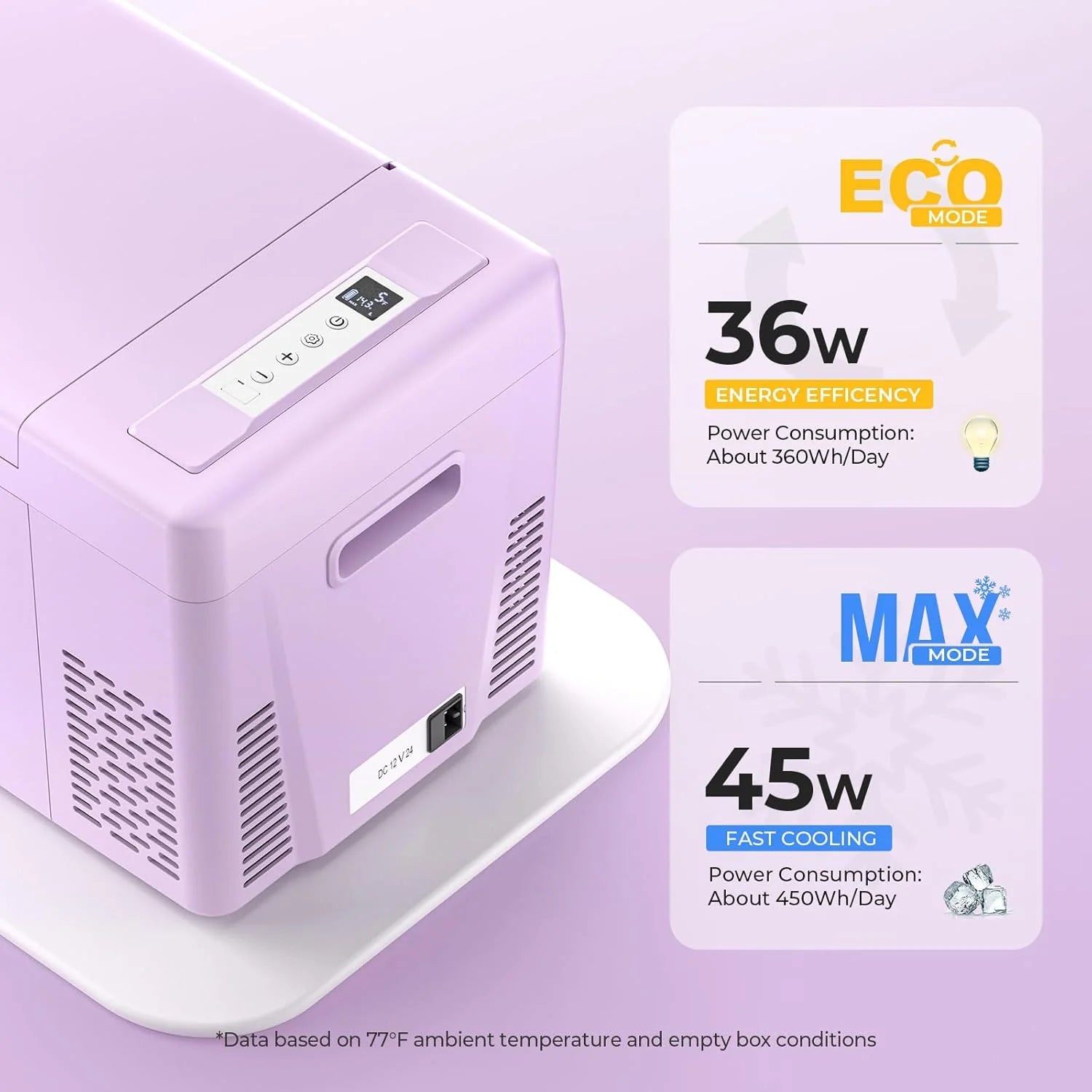 BougeRV 12 Volt Refrigerator 12V Car Fridge 23 Quart Portable Freezer Compressor Cooler 12/24V DC 110~240 Volt AC for Truck Van RV Camper SUV Travel Camping Road Trips Tailgating -7℉~50℉