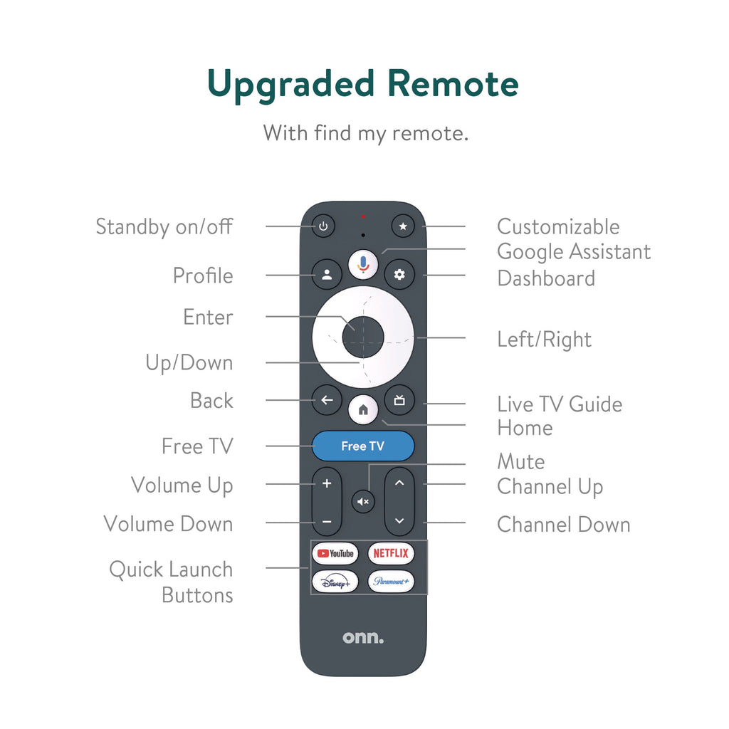 Onn. 4K Pro Streaming Device with Google TV, 4K UHD, Dolby Vision & Atmos, Hands Free Voice Control, Wi Fi 6, Smart Hub