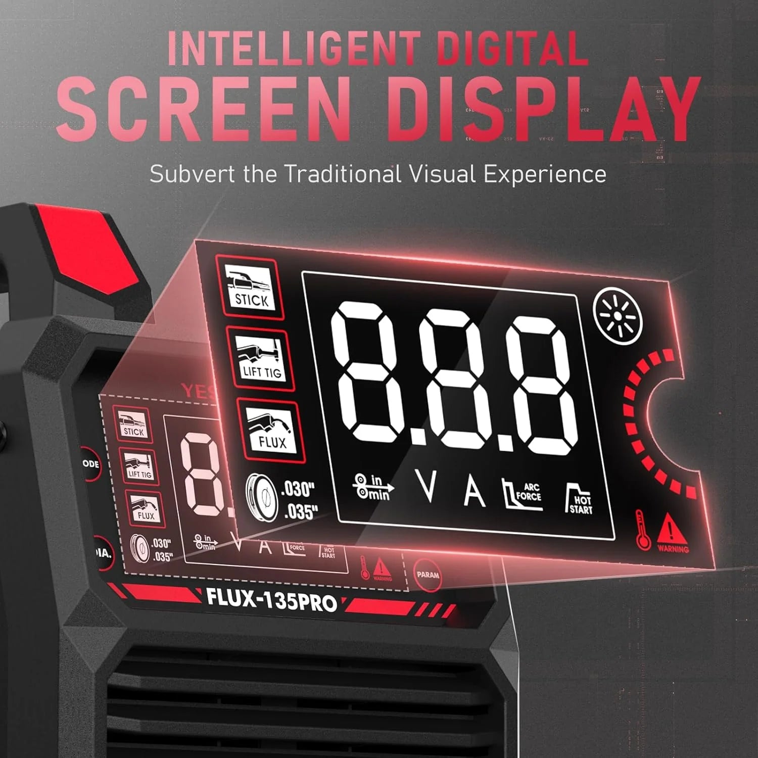 YESWELDER 135Amp MIG Welder,110V Flux Core Welder Flux Core MIG/Lift TIG/Stick 3-in-1 Large LED Digital Display Welding Machine IGBT Inverter Welder FLUX-135PRO