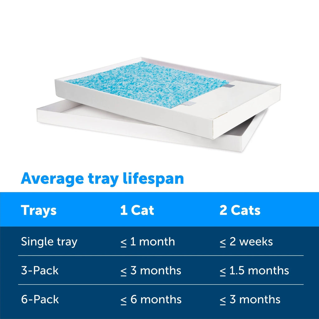 PetSafe ScoopFree Complete Replacement Blue Crystal Litter Tray 6-Pack Easy Cleanup with Disposable Tray Includes Leak Protection and Low Tracking Litter