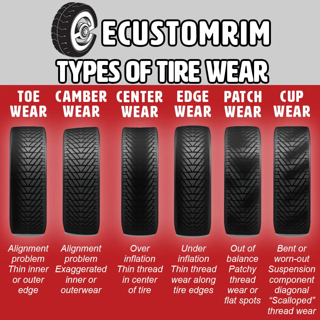 Radial Trailer Tire on Rim ST205/75R14 with 5 Lug Galvanized Spoke Wheel