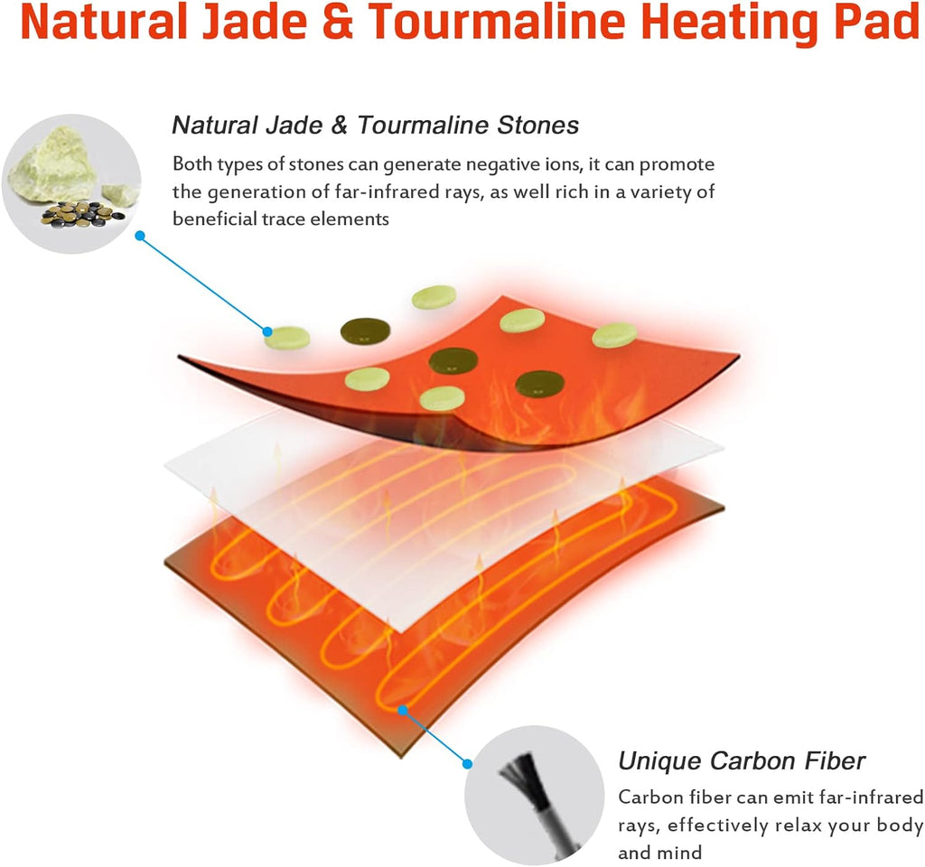 UTK Heating Pad for Neck and Shoulders,Natural Jade Tourmaline,Upgrade Size to Cover More Areas of Neck,Shoulder,Shoulder Blade and Back(23''x 24'')|Gift for Dad