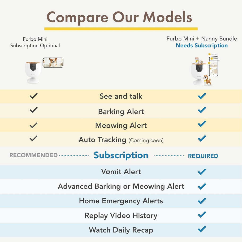 360° Cat Camera: See Your Cat from Anywhere | Rotating 360° Cat Tracking, Treat Toss, Color HD Night Vision, 2-Way Audio, Real-Time Notifications, Designed for Cats | Pet Camera w/Phone App