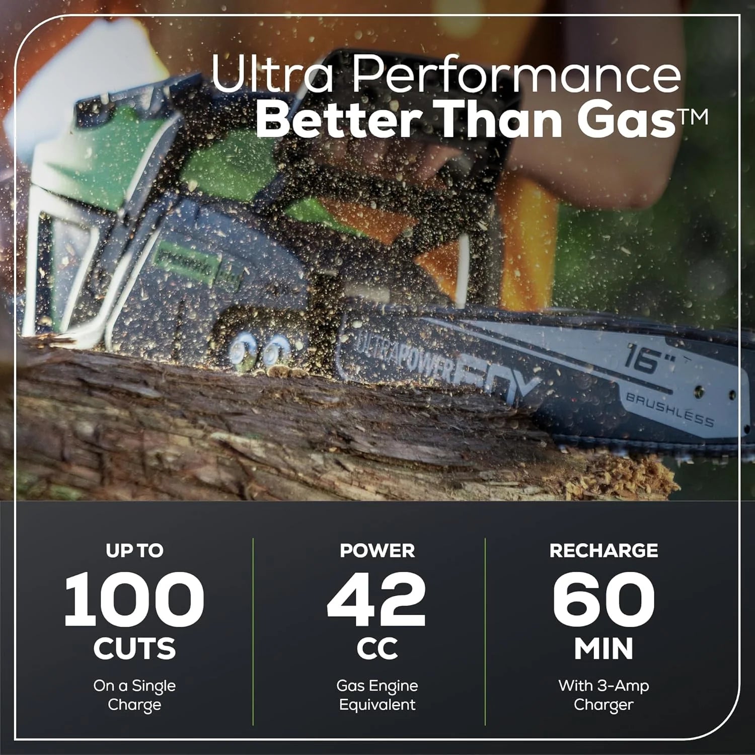Greenworks 40V 16" Brushless Cordless Chainsaw, 4.0Ah Battery and Charger Included