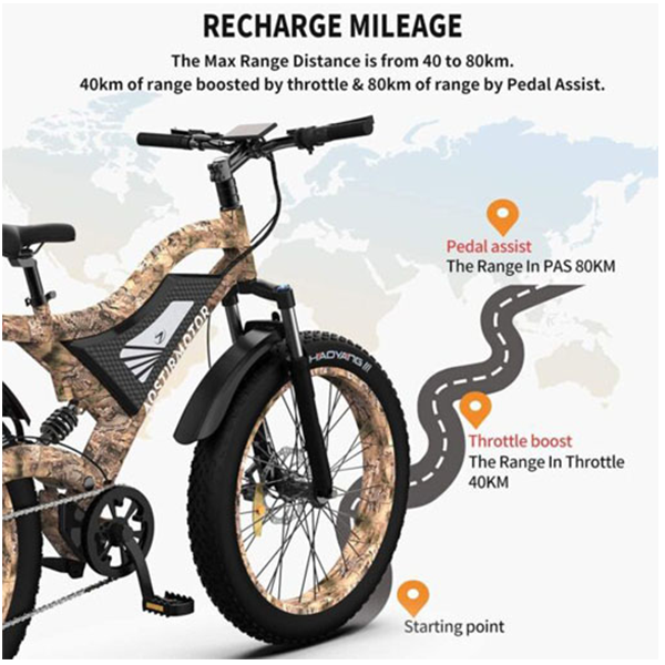 Aostirmotor 1500W Electric Mountain Bike, 26" Fat Tires, 48V 15Ah Battery, Aluminum Frame, Disc Brakes, Shimano 7-Speed, Suitable for Adults