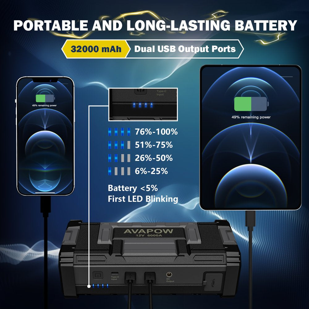 AVAPOW 6000A Car Battery Jump Starter, Dual USB Quick Charge, LED Light, 12V Portable Power Pack