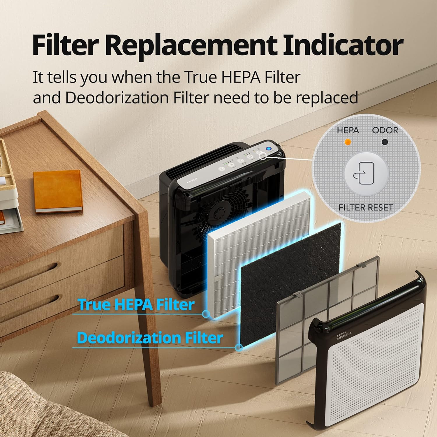True HEPA Purifier with Air Quality Monitoring, Auto, Timer, Filter Indicator, and Eco Mode, 16.8 x 18.3 x 9.7, White