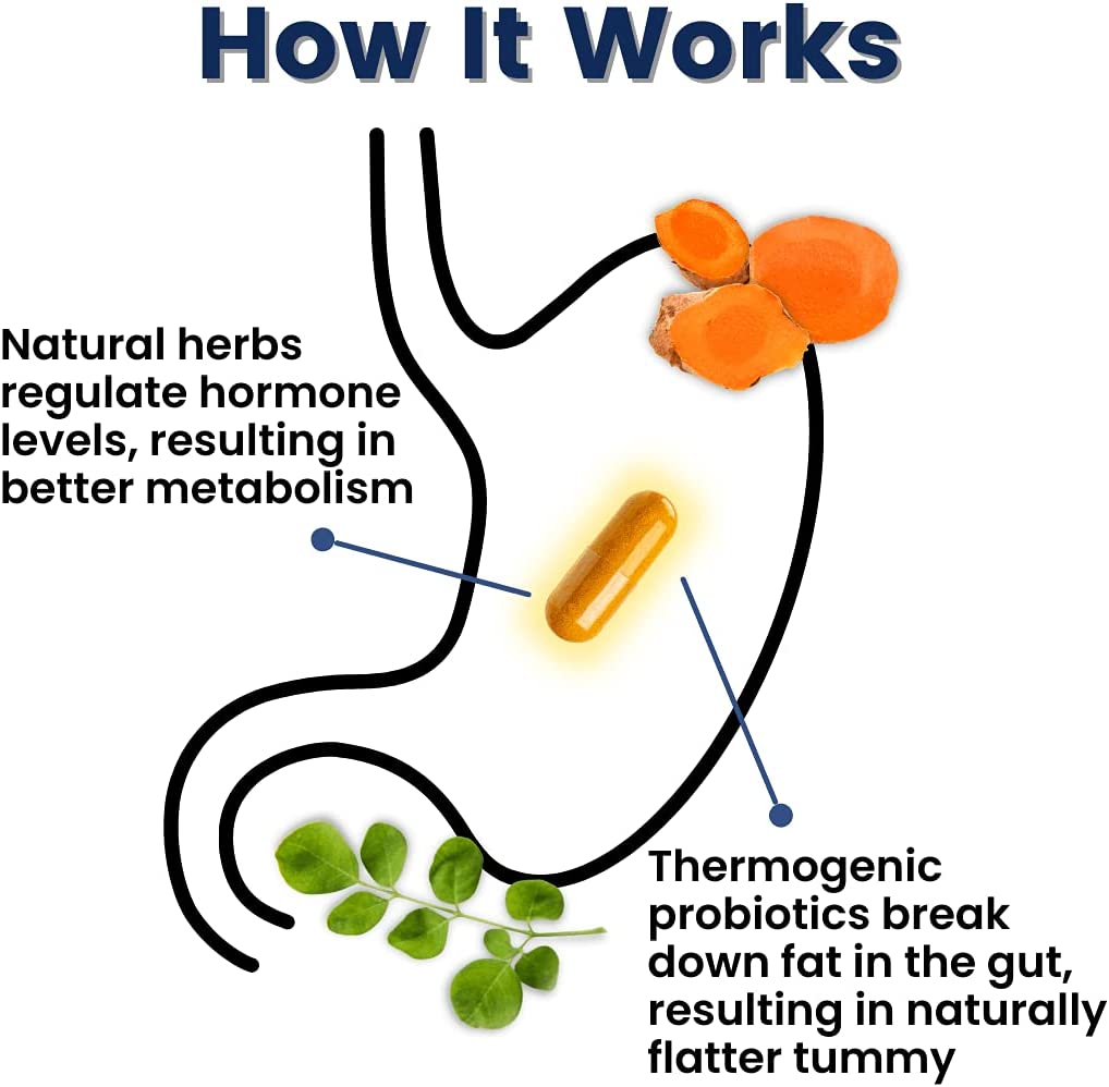 Better Body Co Provitalize Menopause Probiotic Supplement for Women - Boost Metabolism, Reduce Hot Flashes, Enhance Energy