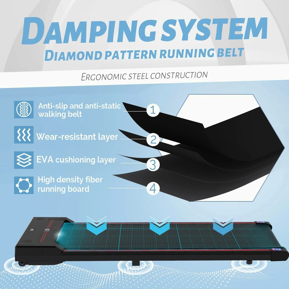 Sperax Walking Pad Under Desk Treadmill for Home