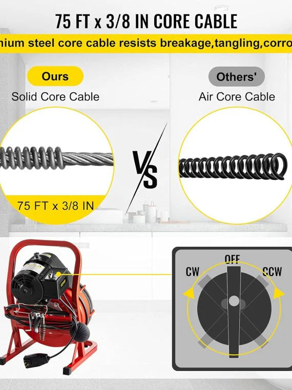Electric Drain Cleaner Machine by [Brand], 75 Ft x 3/8 Inch, Fits 1-4 Inch Pipes, Portable with 4 Cutters, Powerful Plumbing Tool for Clogs
