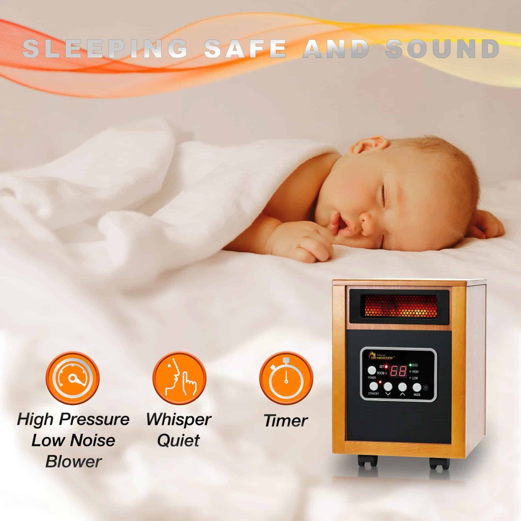 Dr. Infrared Heater 1500W Quartz Indoor Electric Space Heater with Thermostat & Remote