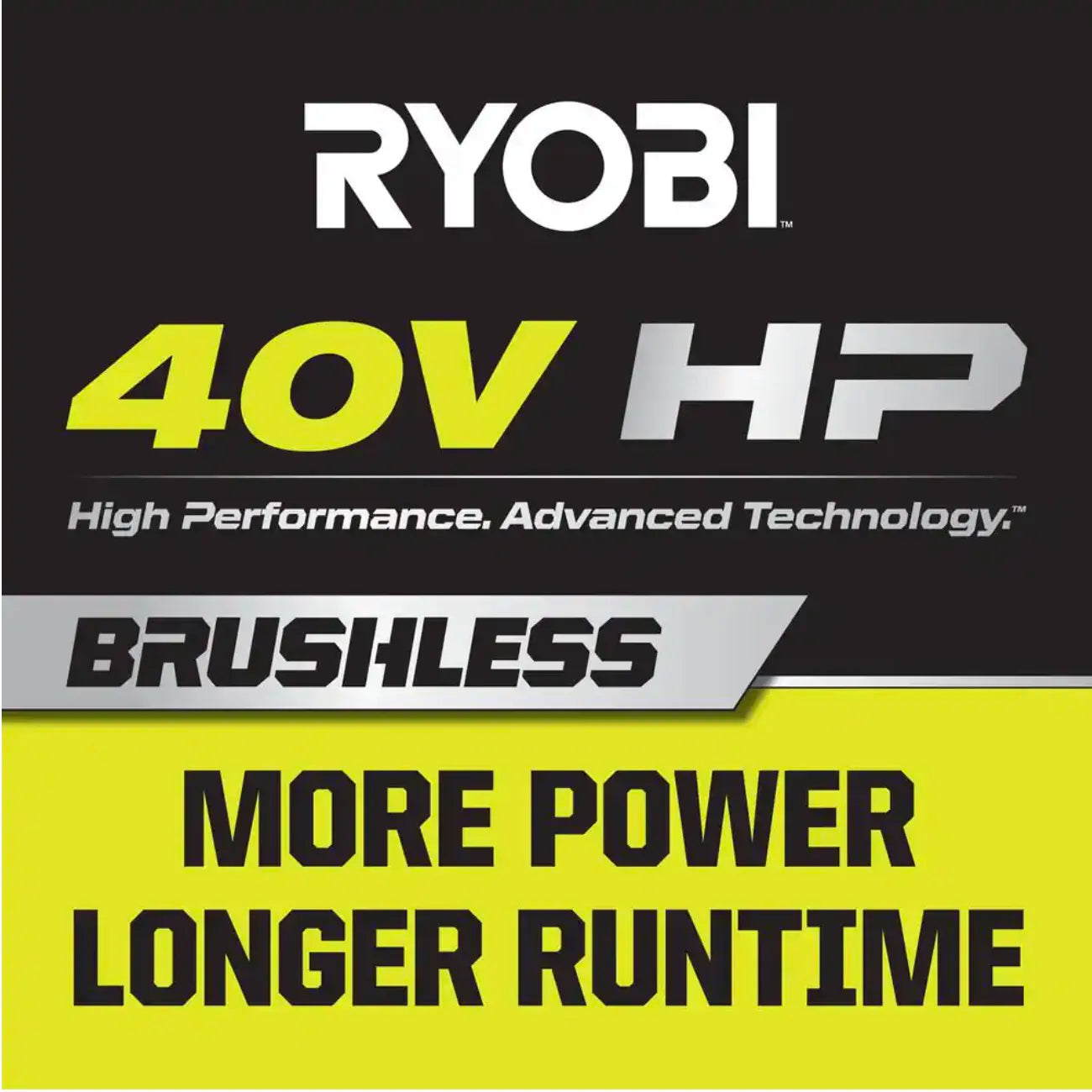 Ryobi 40V HP Brushless Whisper Series 190 MPH 730 CFM Cordless Battery Jet Fan Leaf Blower with (2) 4.0 Ah Batteries and Charger