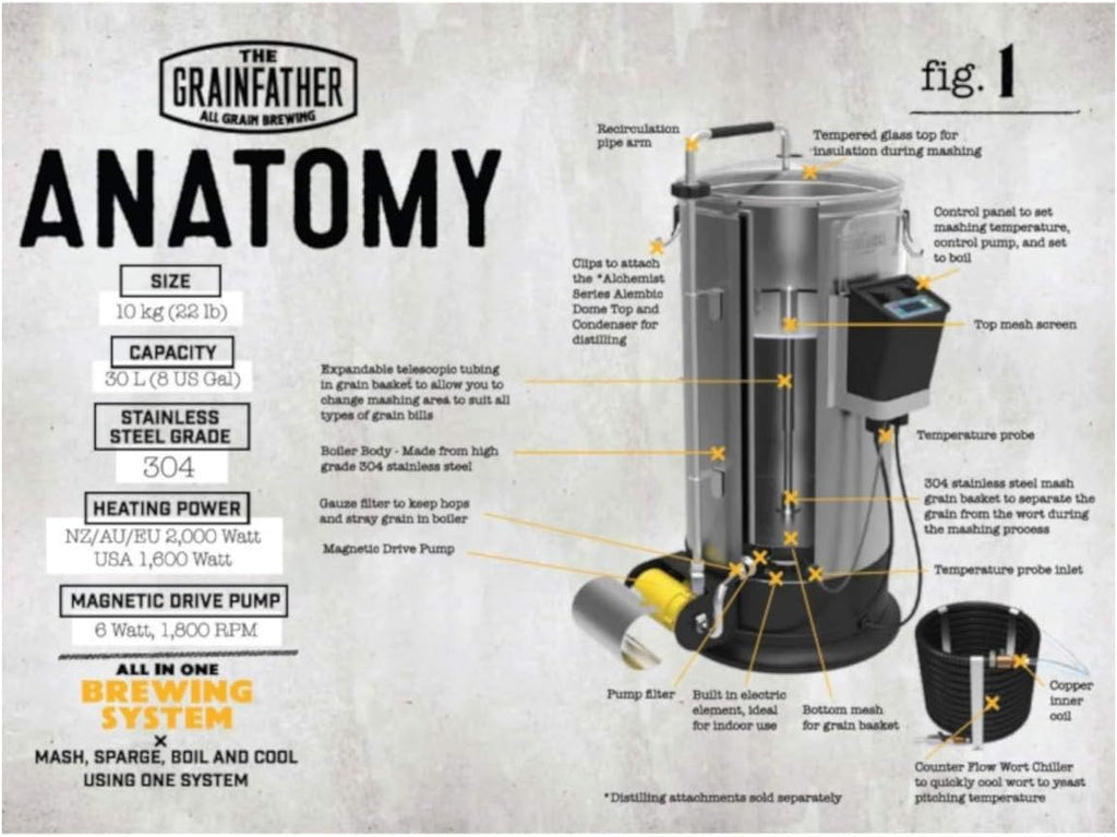 Connect Complete All In One Home Beer Brewing System, 8 gallons