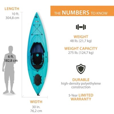 Lifetime Guster 100 Sit-In Kayak (2-Pack) 457