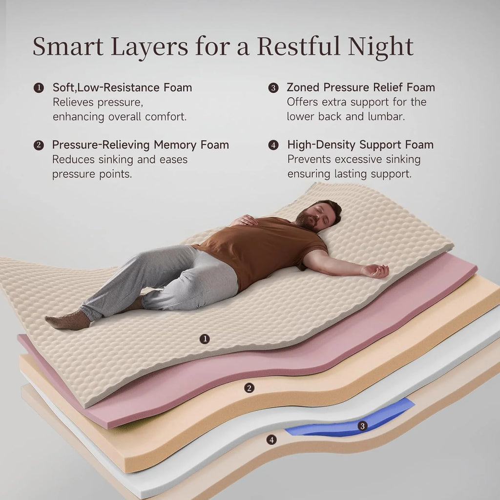 14-inch queen-size hybrid mattress with cooling gel memory foam and zoned pocket springs