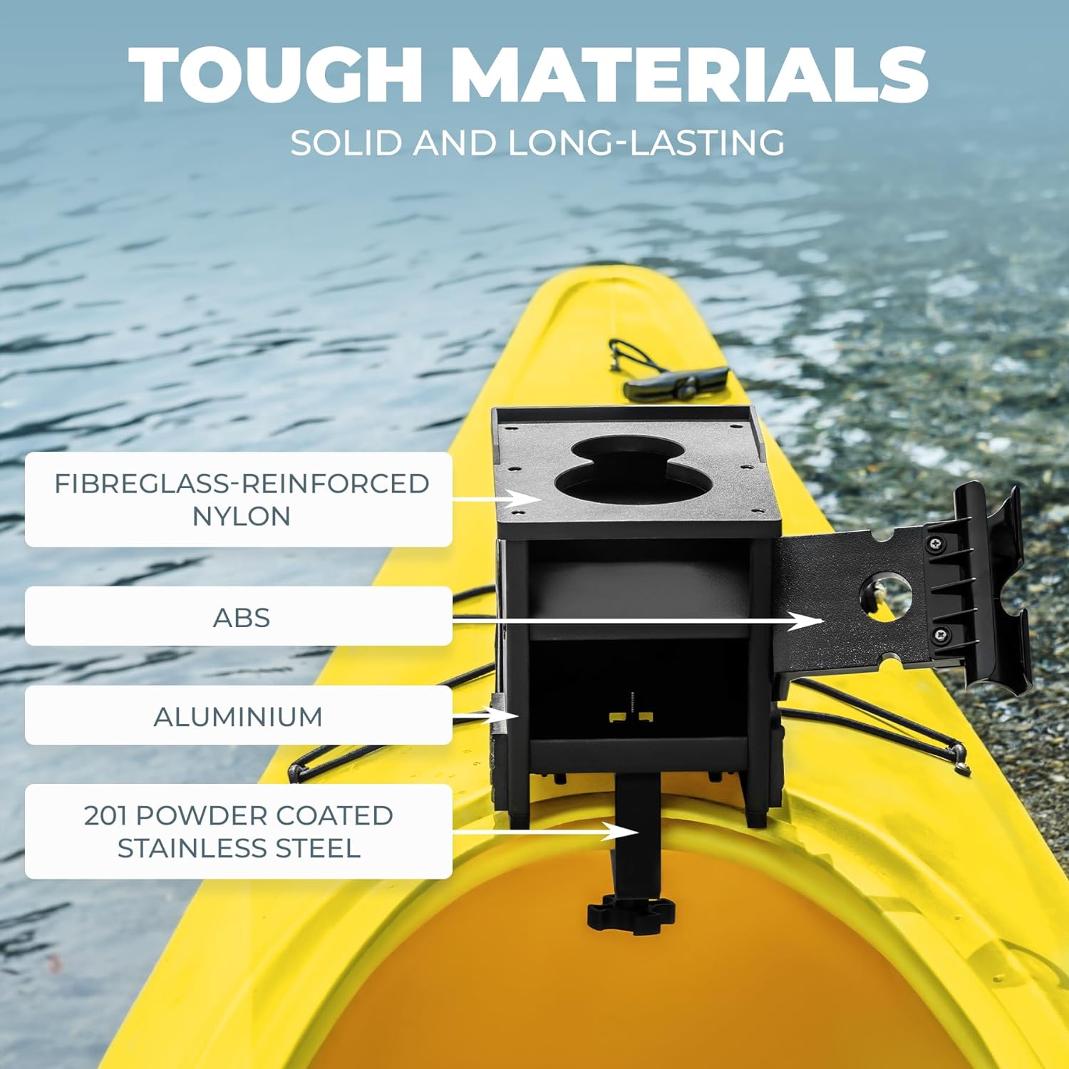 Boat Accessories for Fishing - Fits Gunnels Up to 2.5" Thick Regular