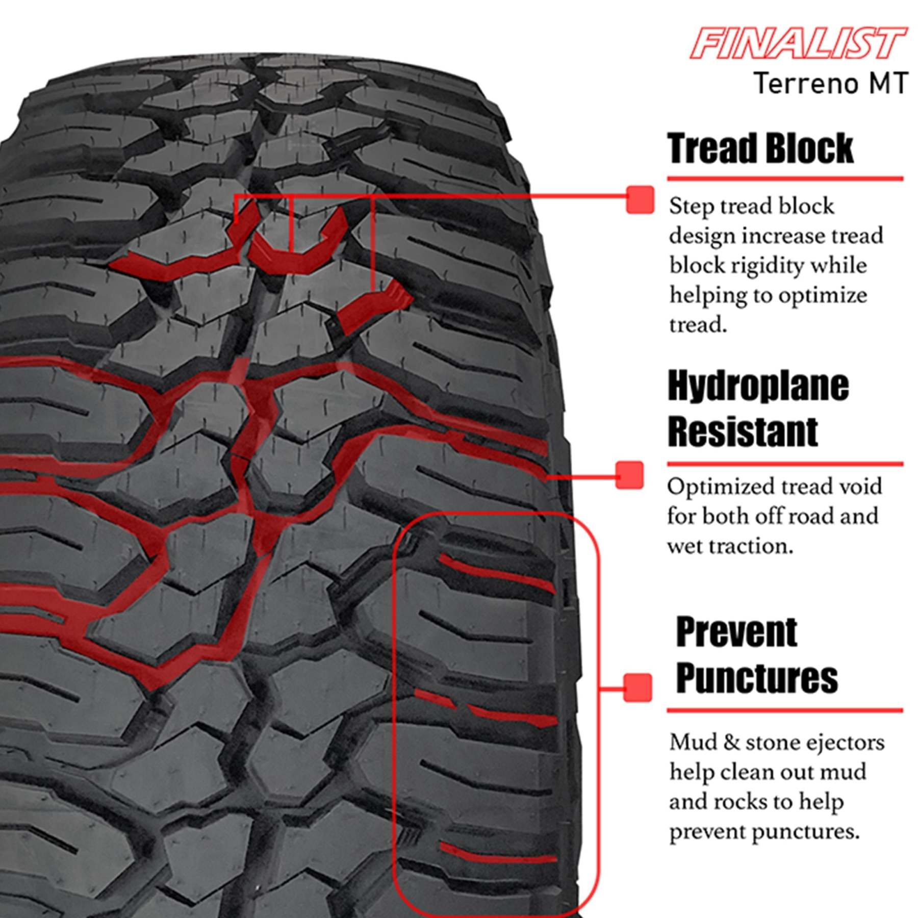 Finalist Terreno M/T Mud Terrain Tire LT285/70R17 10 Ply for SUV/Light Truck