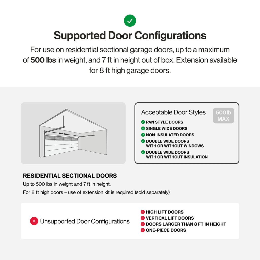 Genie Chain Drive 750 Garage Door Opener 3/4 HPC, Battery Backup, Quiet Operation, Easy Install, Includes Remotes & Keypad