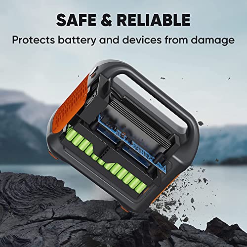 Jackery Explorer 1000 Portable Power Station, 1002Wh Capacity, 3x1000W AC Outlets, Solar-Compatible, Ergonomic Handle, Safe for Outdoor Use