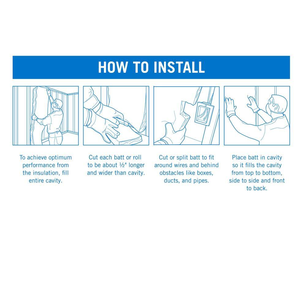 Knauf EcoRoll R-13 Kraft Faced Formaldehyde-Free Fiberglass Insulation, 15"x32', Sustainable & Easy Install