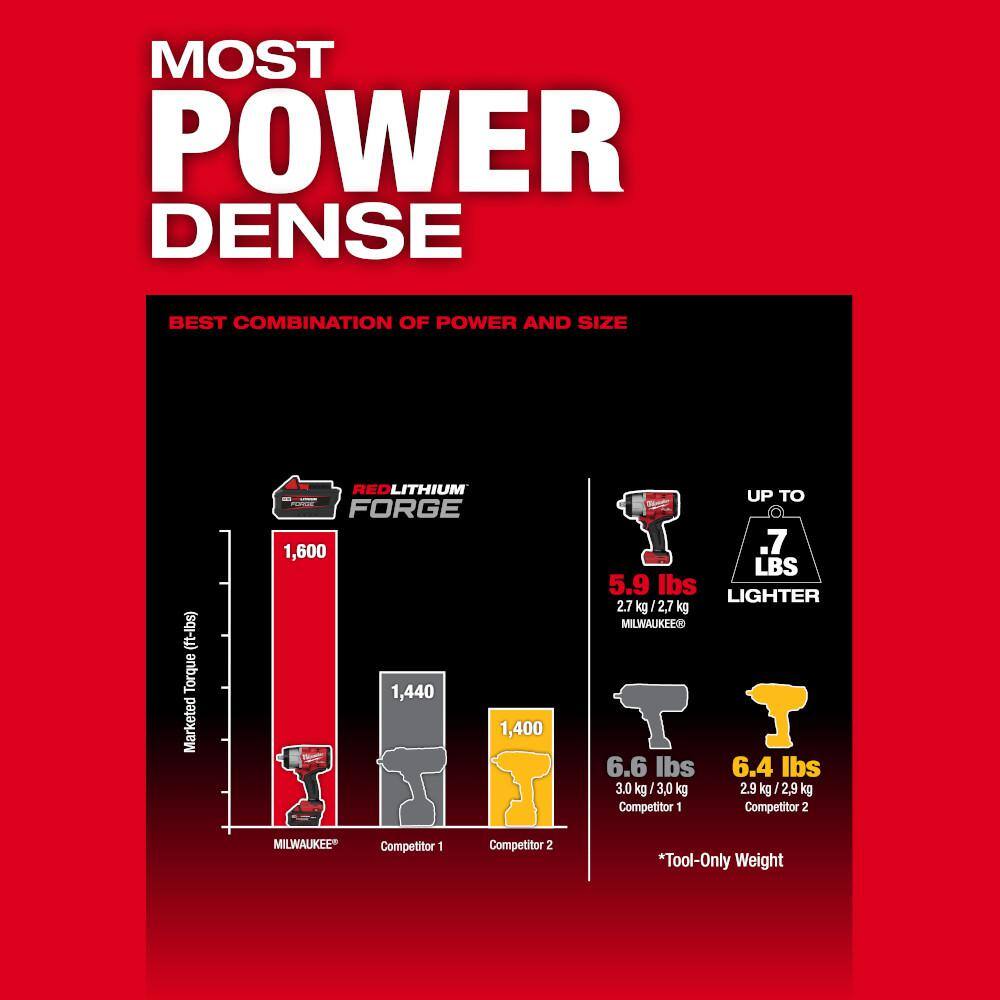 Milwaukee M18 FUEL 18V Brushless 1/2" Cordless Impact Wrench with 6.0Ah Battery