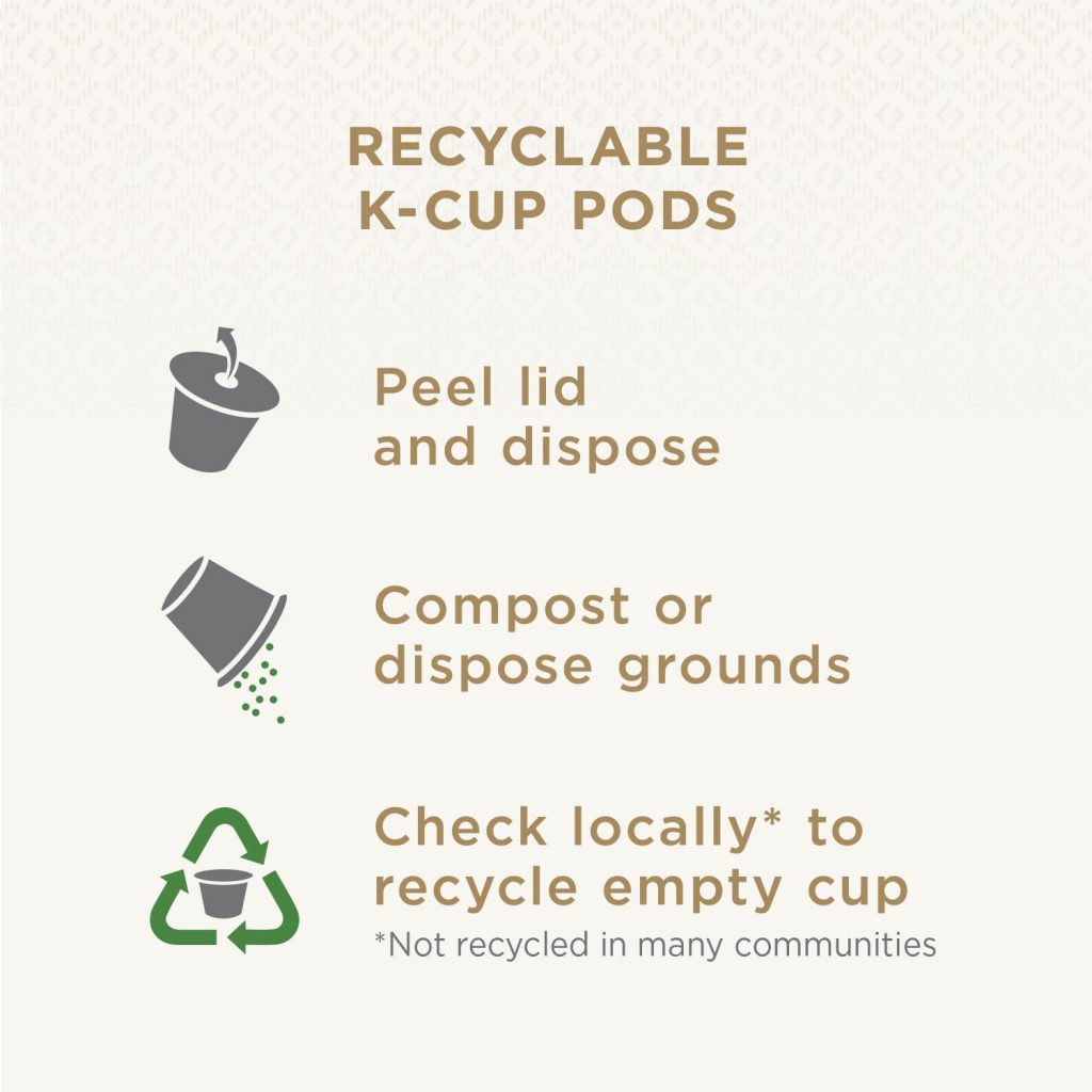 Peet's Coffee Major Dickason's Blend Dark Roast K-Cup Pods, 75 Count, Compatible with Keurig Brewers