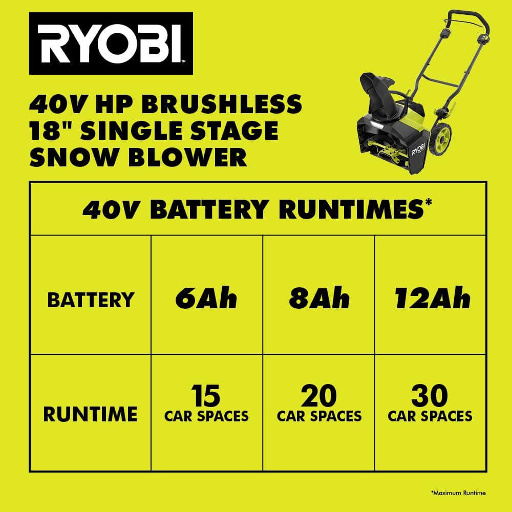 RYOBI 40V HP Brushless 18" Cordless Electric Snow Blower with 6.0 Ah Battery & Charger
