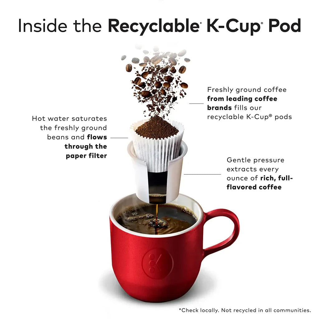 The Original Donut Shop Decaf Medium Roast K-Cup Pods, 96 Count, Kosher, Recyclable