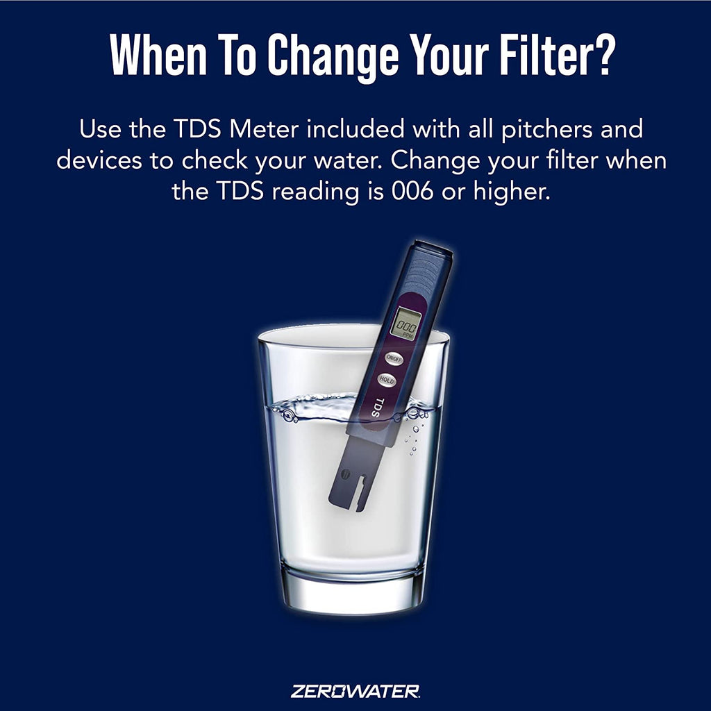 ZeroWater 12-Pack BPA-Free Replacement Filters for Pitchers & Dispensers - NSF Certified, Removes 99.6% TDS, Lead & Heavy Metals